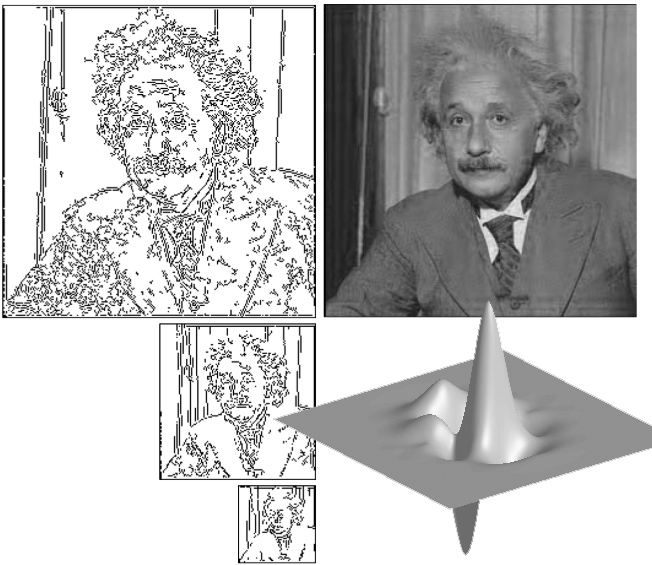 Left: Wavelet primal sketch of the "Einstein" image; Right: Reconstruction from the primal sketch; Bottom right: Marr wavelet (real part).