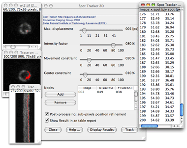 particle tracker imagej