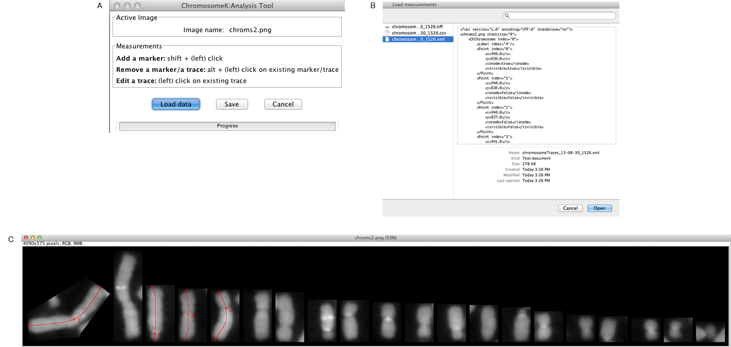 Loading existing data.